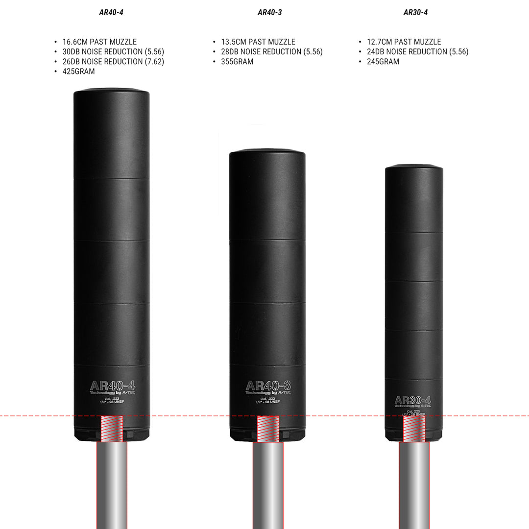 AR30-4 SUPPRESSOR