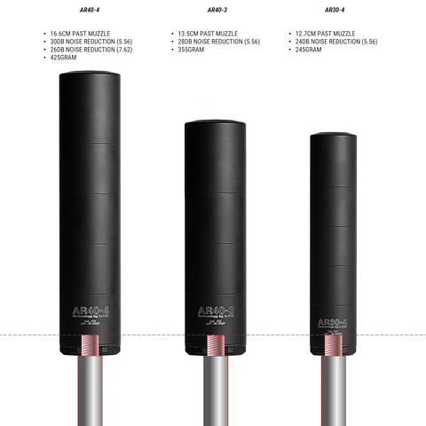 AR30-4 SUPPRESSOR