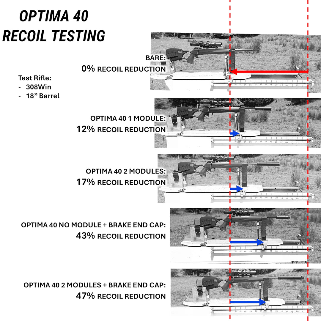 EMBOUT DE FREIN OPTIMA 40