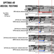 OPTIMA 40 SUPPRESSOR