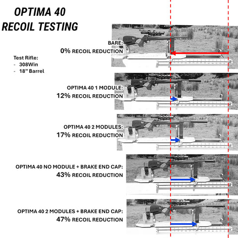 OPTIMA 40 SUPPRESSOR