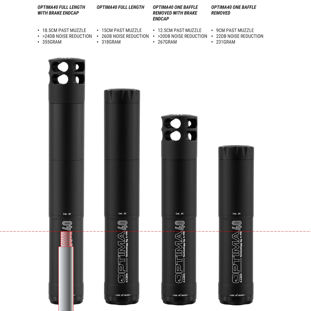 SUPPRESSEUR OPTIMA 40