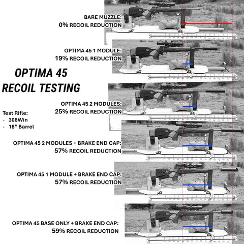 OPTIMA 45 SUPPRESSOR