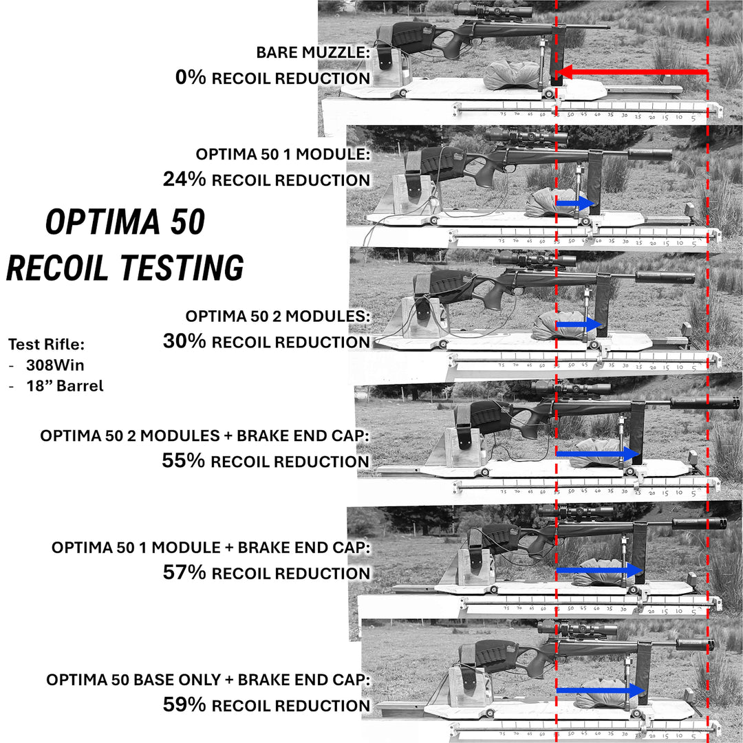 OPTIMA 50 SUPPRESSOR