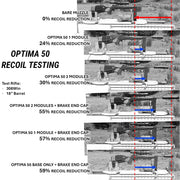 OPTIMA 50 SUPPRESSOR