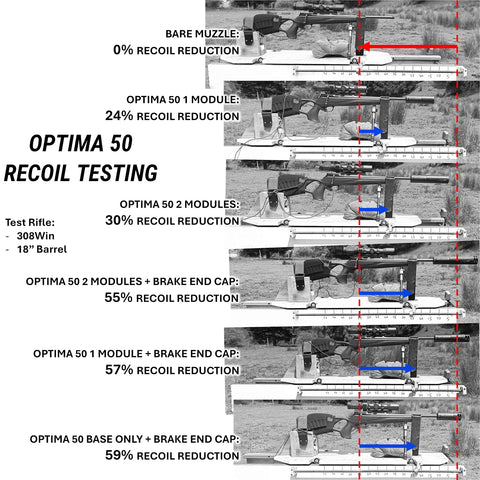 OPTIMA 50 SUPPRESSOR