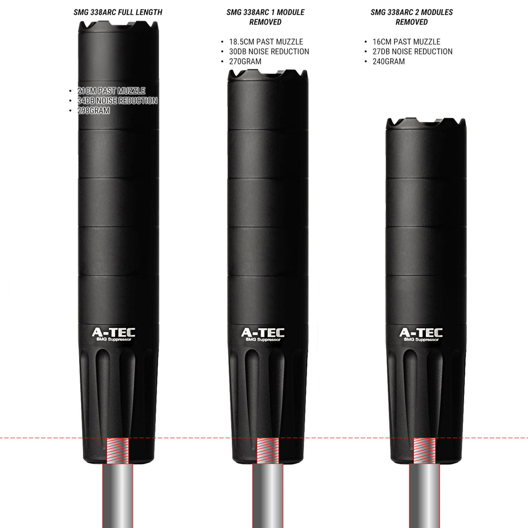 SMG 338ARC SUPPRESSOR