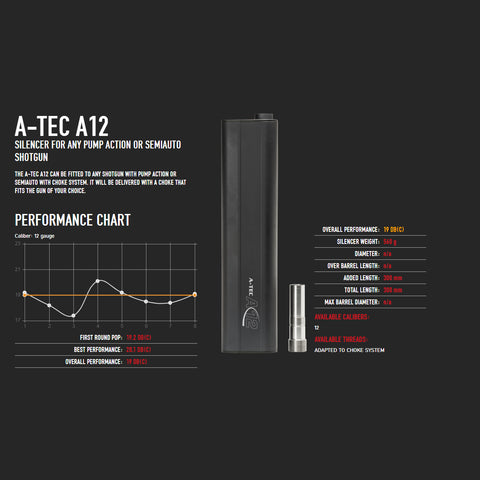 SUPPRESSEUR DE FUSIL DE CHASSE A12 