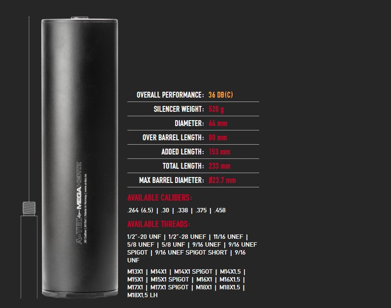 MEGAHERTZ SUPPRESSOR